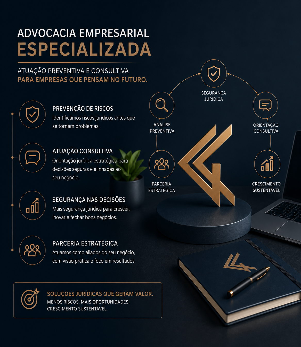 Advocacia Empresarial