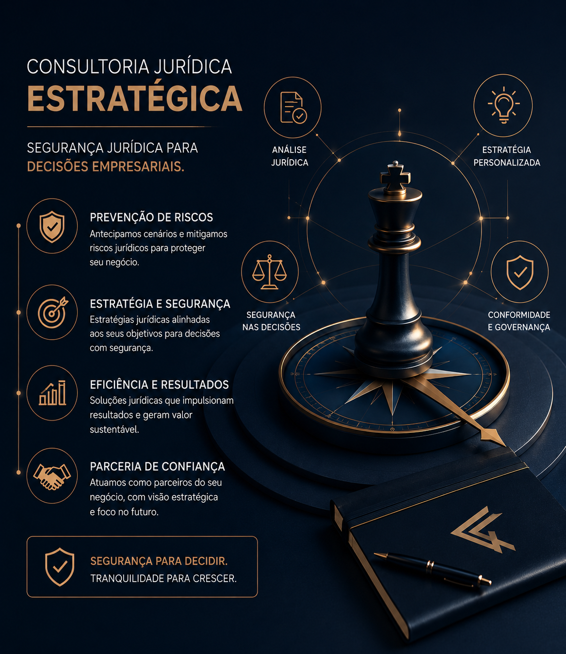 Consultoria Jurídica